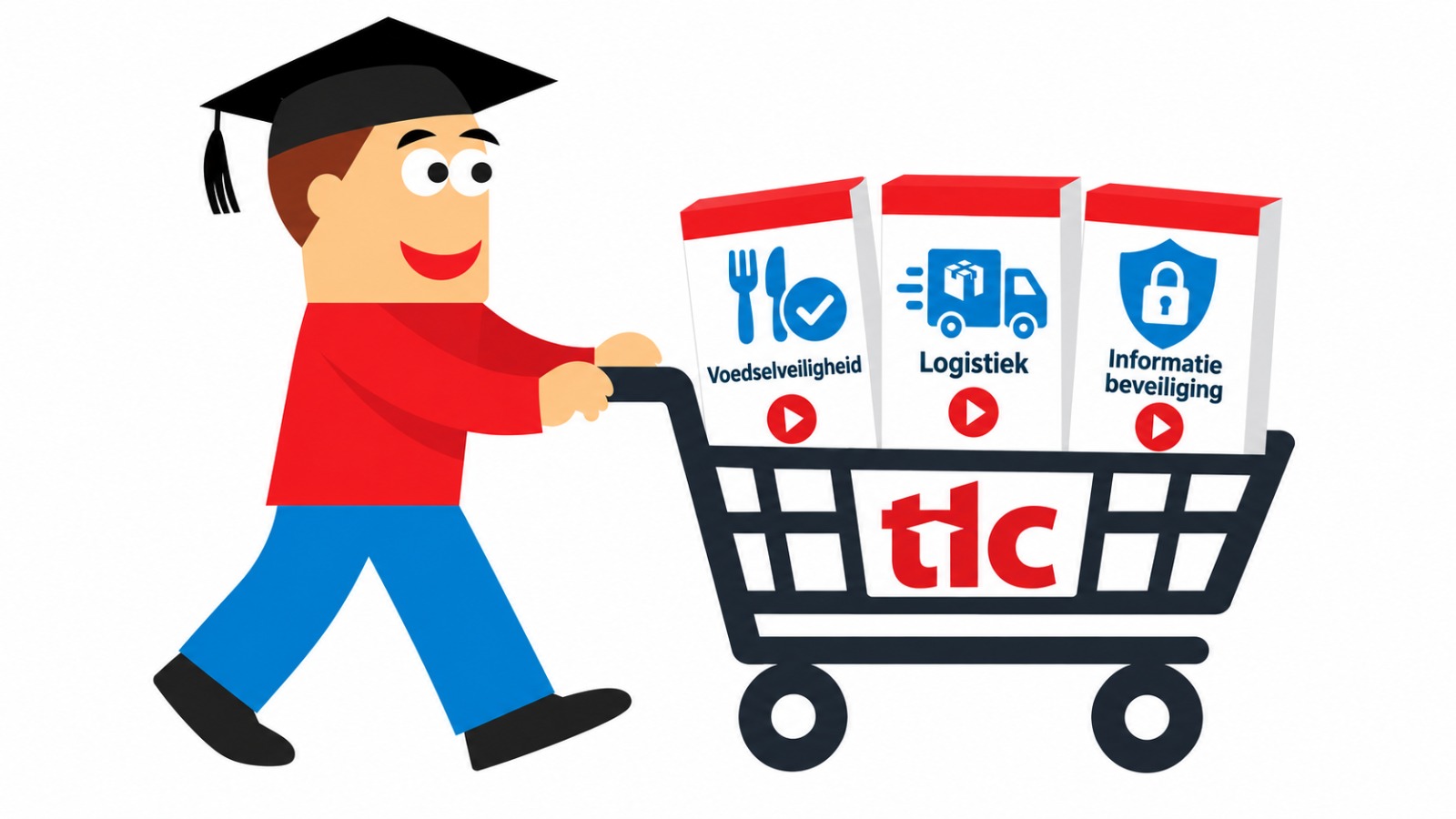 Luc met een winkelwagen vol TLC-trainingen